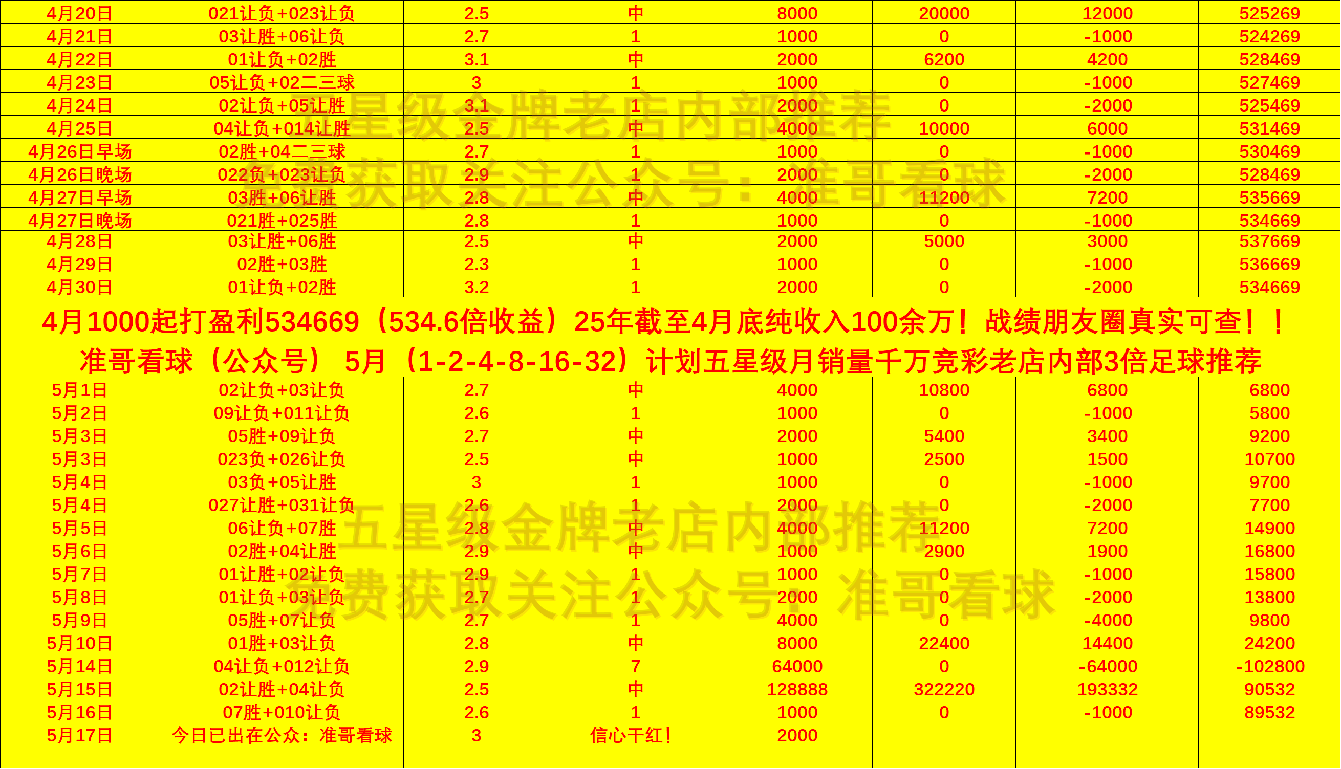 德甲焦点战！门兴格拉德巴赫 VS 沃尔夫斯堡，谁能抢占先机？