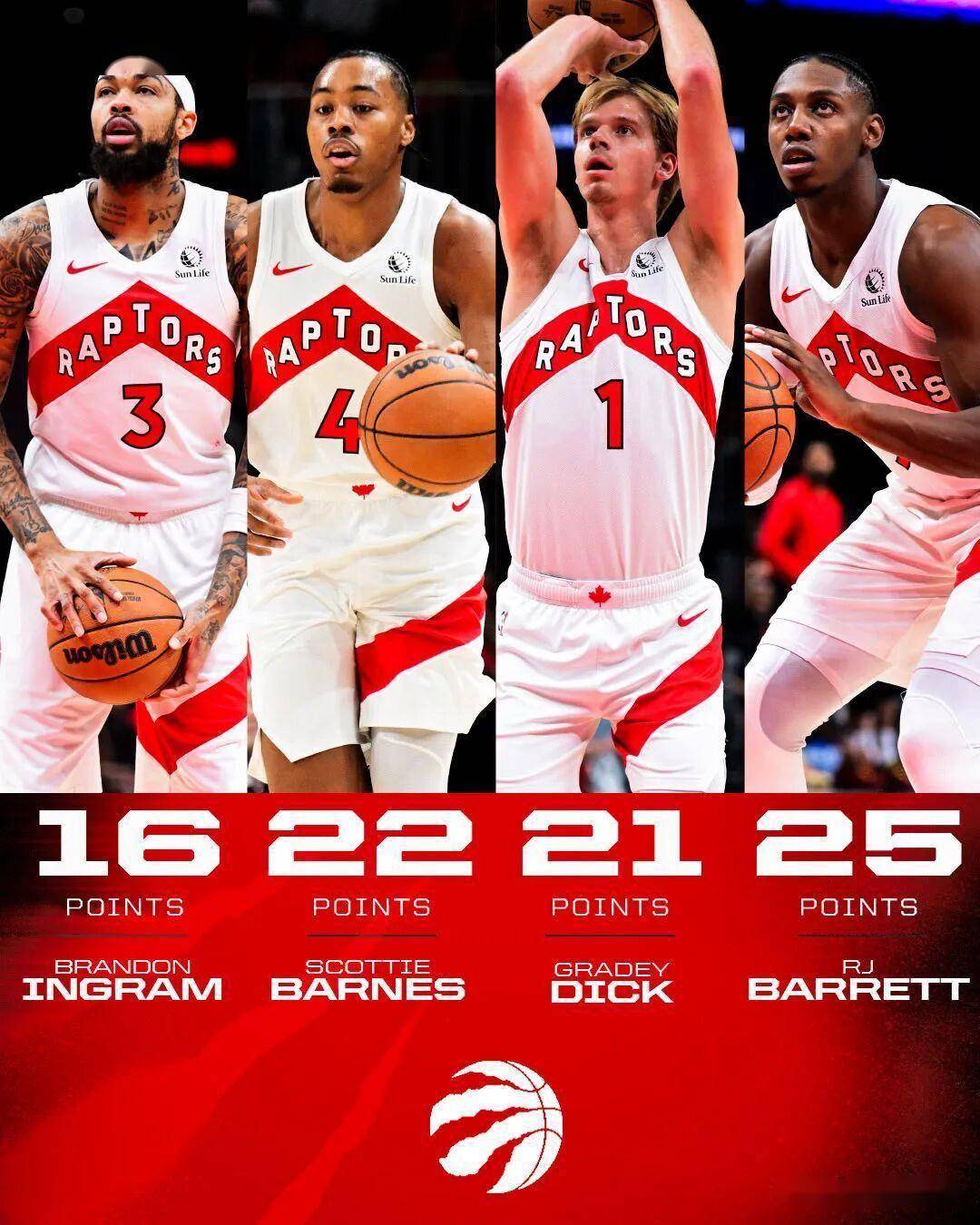 NBA常规赛前瞻：密尔沃基雄鹿 vs 多伦多猛龙